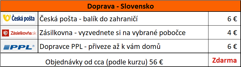 doprava sk-min